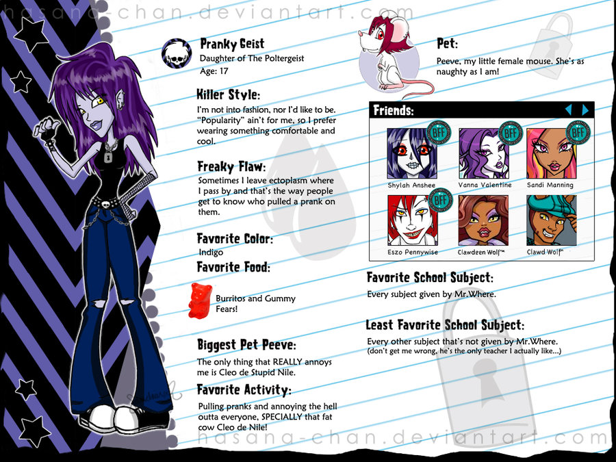 mhoc__pranky_geist_profile_by_hasana_chan-d3ftm33